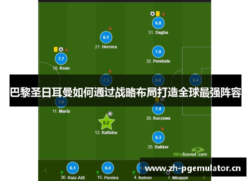 巴黎圣日耳曼如何通过战略布局打造全球最强阵容 巴黎圣日耳曼如何通过战略布局打造全球最强阵容